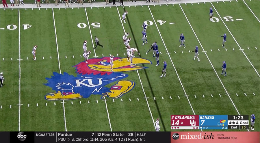 Oklahoma Punts On Fourth-And-Goal? From The 44-Yard Line? Against Kansas?